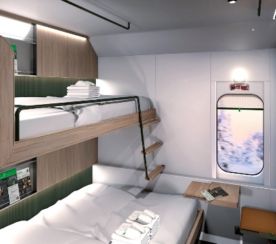 赫爾辛基市區自由逛街(亦可跟著領隊探索城市)→臥鋪火車