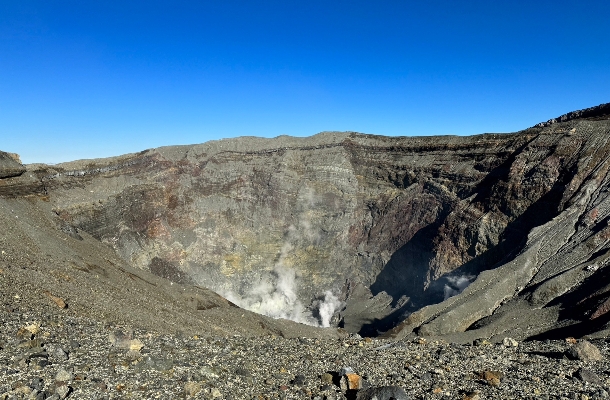 湯布院→阿蘇火山秘密拍照點→阿蘇神社→草千里展望所→熊本市