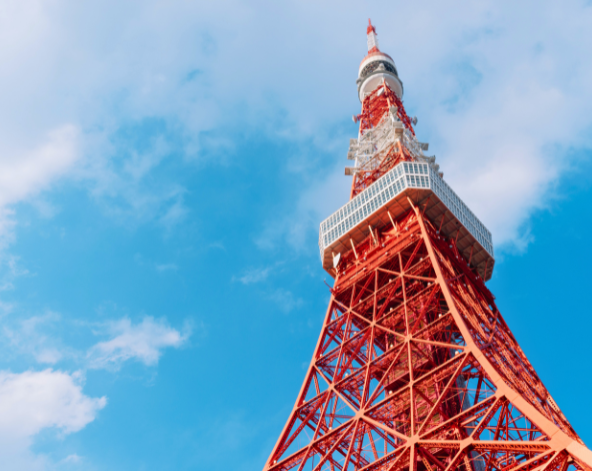 享受酒店早餐時光→酒酒井OUTLET→成田機場→台北