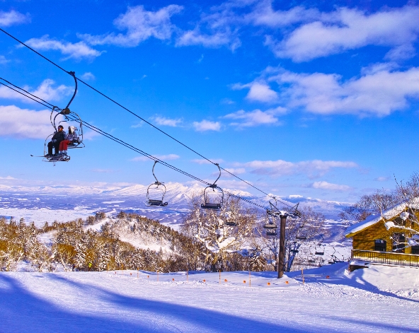 早餐時光→集合前往雪場試裝→分組上課 (五小時課程)→外出用餐