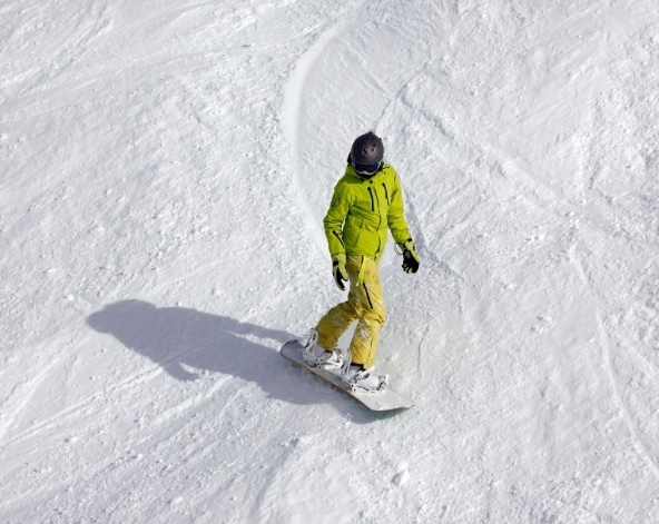 繼續滑雪 或 提前出發市區觀光→札幌市區