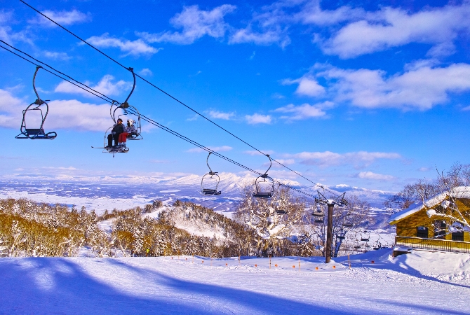 早餐時光→集合前往雪場→分組上課 (五小時課程)