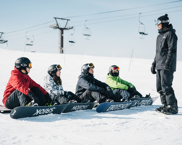 渡假村早餐→前往雪場集合→分組上課 (五小時課程)