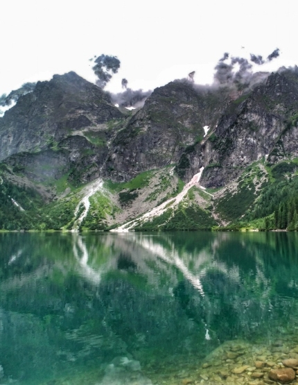Day 11 扎科帕內 Zakopane